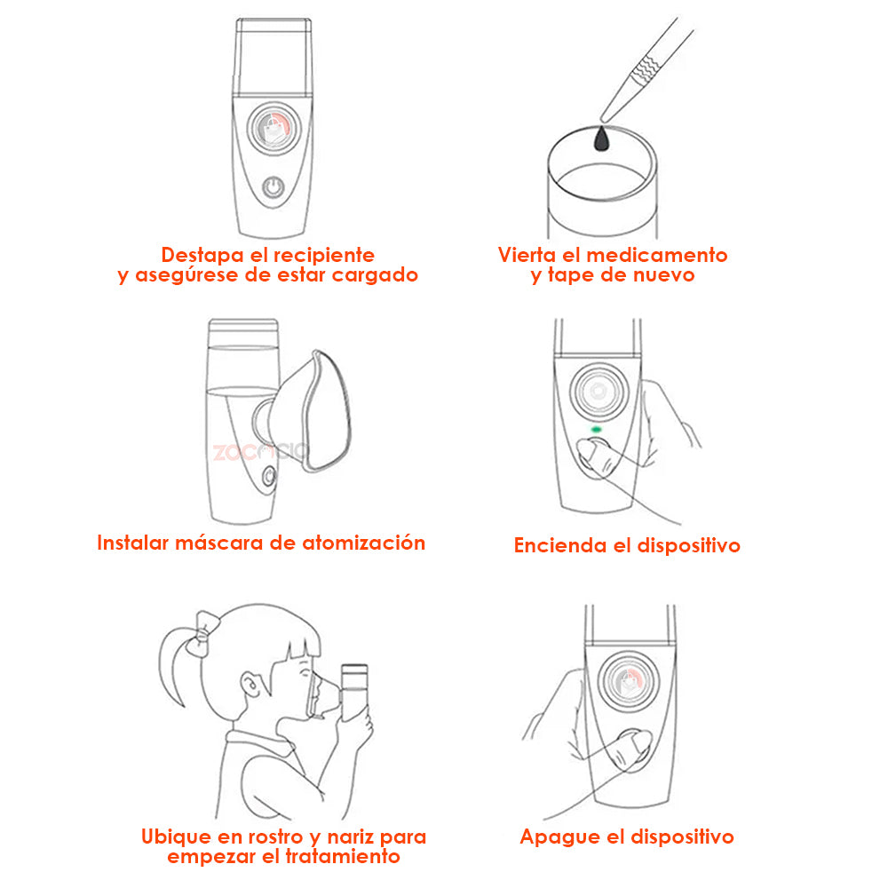 NEBULIZADOR DE ULTRASONIDO PORTÁTIL