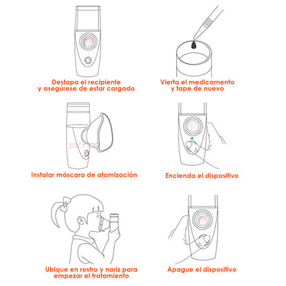 NEBULIZADOR DE ULTRASONIDO PORTÁTIL