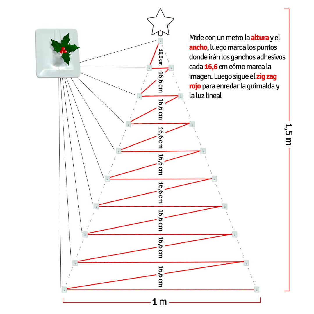 COMBO COMPLETO ÁRBOL NAVIDEÑO DE PARED - OFERTA LIMITADA: 30% OFF - TENDENCIA 2025 🤩