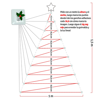 COMBO COMPLETO ÁRBOL NAVIDEÑO DE PARED - OFERTA LIMITADA: 30% OFF - TENDENCIA 2025 🤩